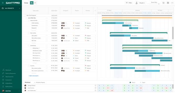 10 Best Project Management Software in 2021 8