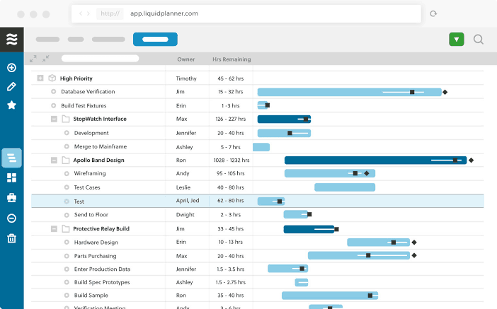 best project management software workfront