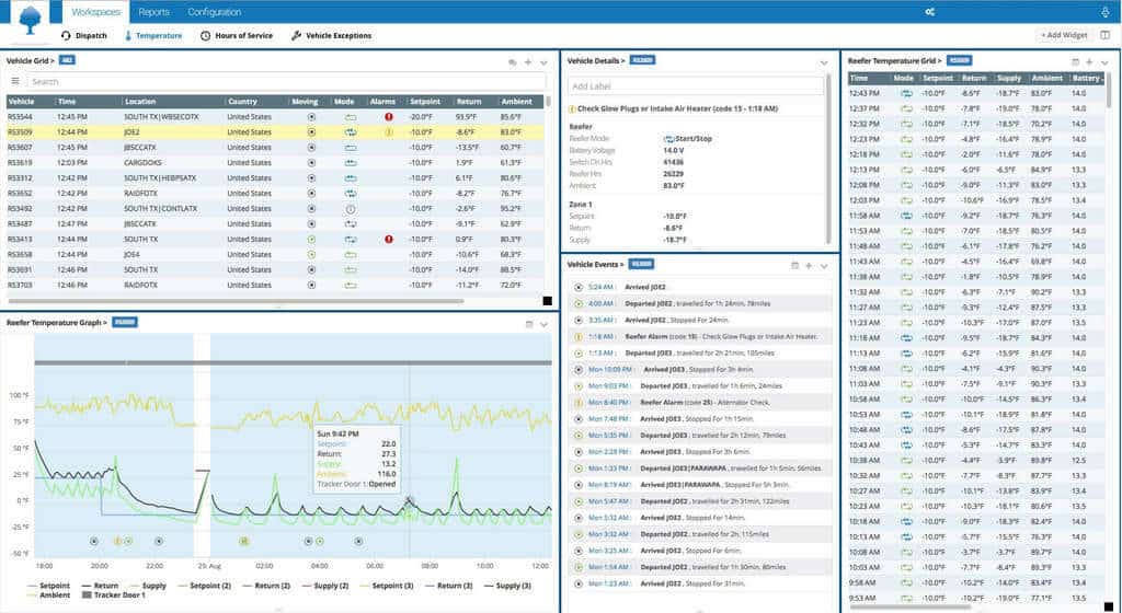 Best Fleet Management & Tracking Solutions in 2021 8